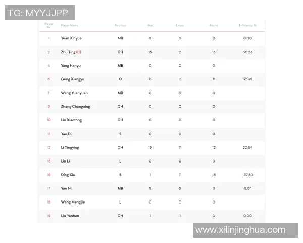 杭州排球队技术分析与发展探讨聚焦排球运动的未来与挑战 杭州排球队技术分析与发展探讨聚焦排球运动的未来与挑战