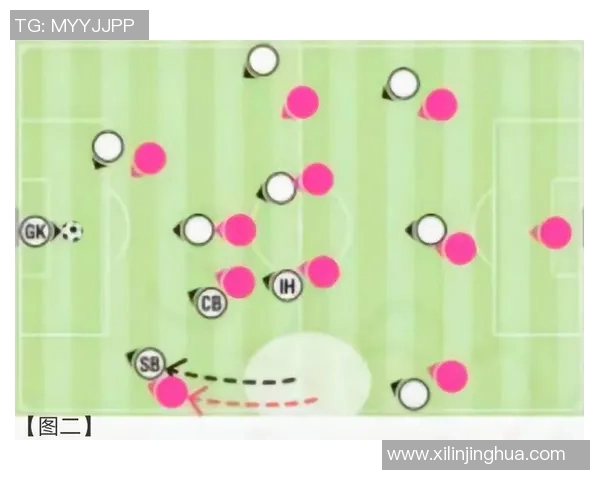 深入分析广州足球队盯防战术的特点与应用策略 深入分析广州足球队盯防战术的特点与应用策略